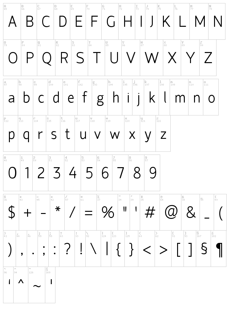 Hattori Hanzo font map
